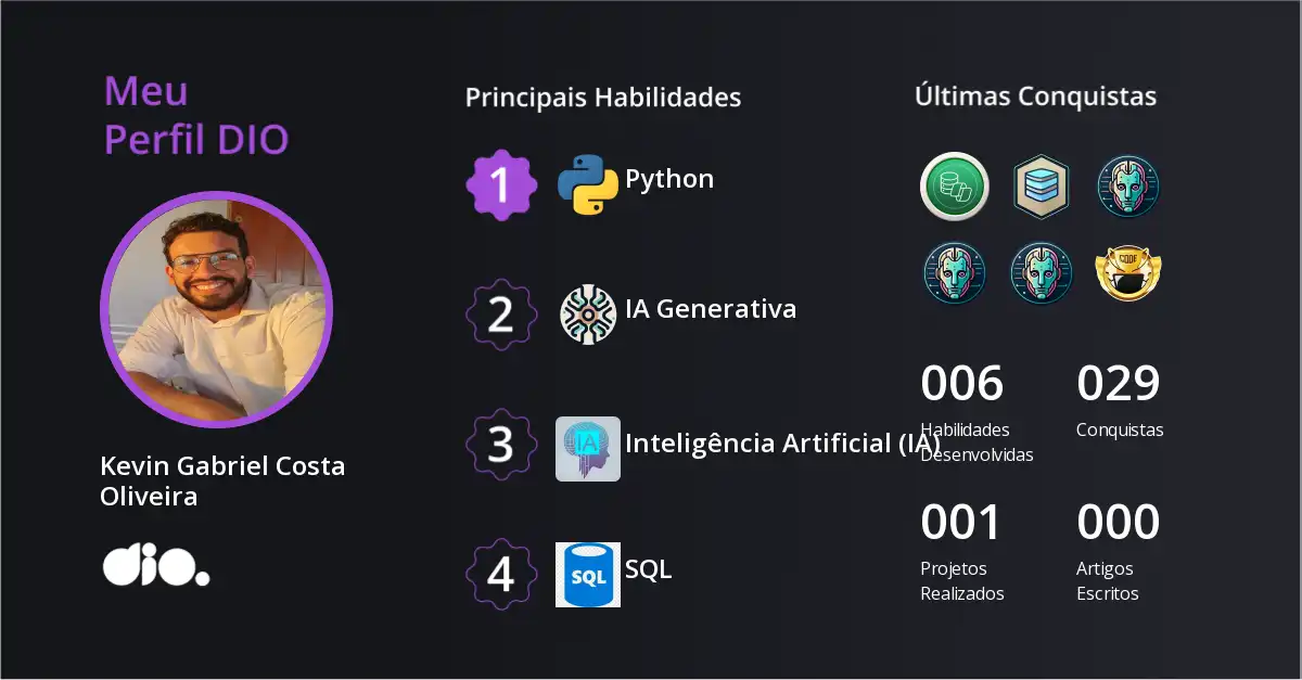Certificado
