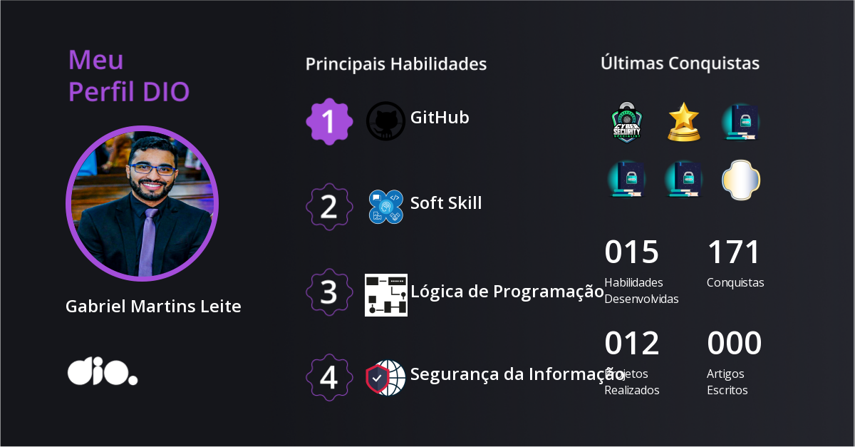 Certificado