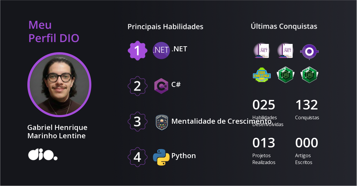 Certificado