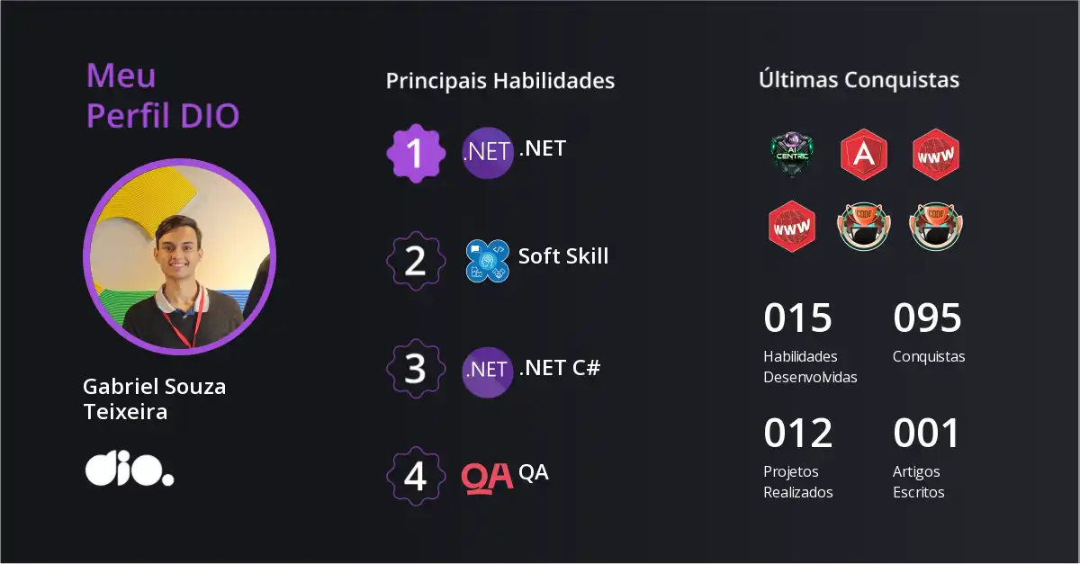Certificado