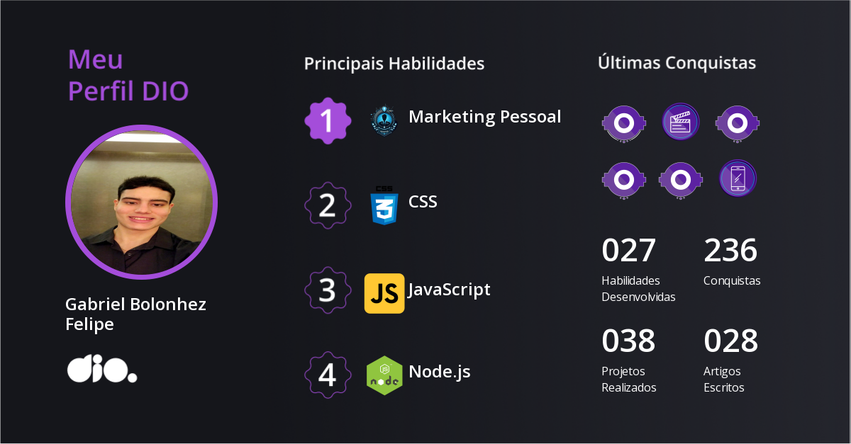 Certificado