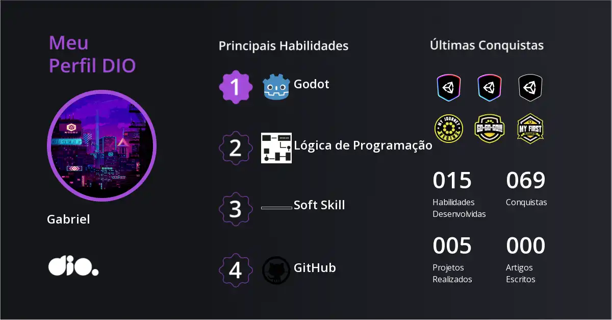 Certificado