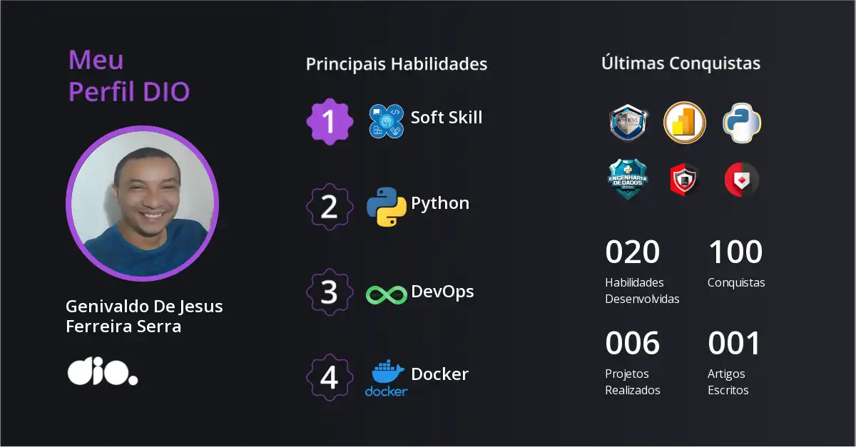 Certificado