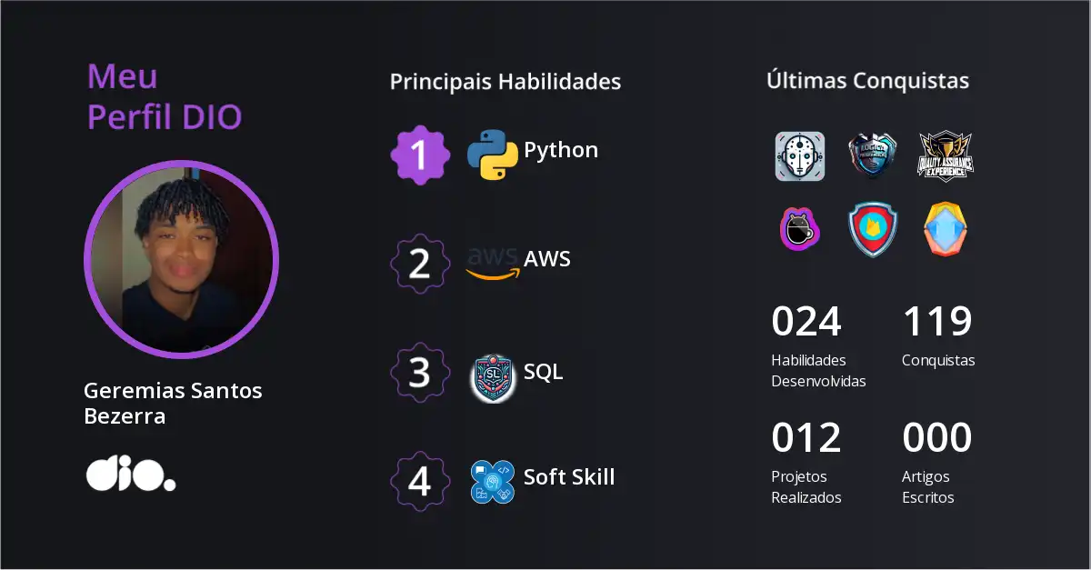 Certificado