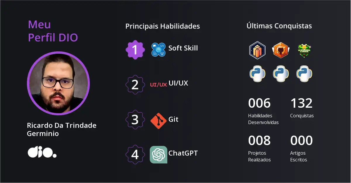 Certificado