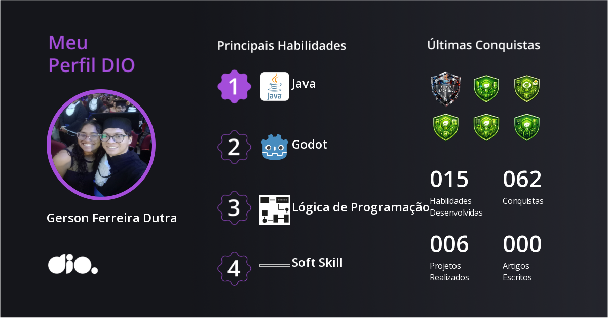 Certificado