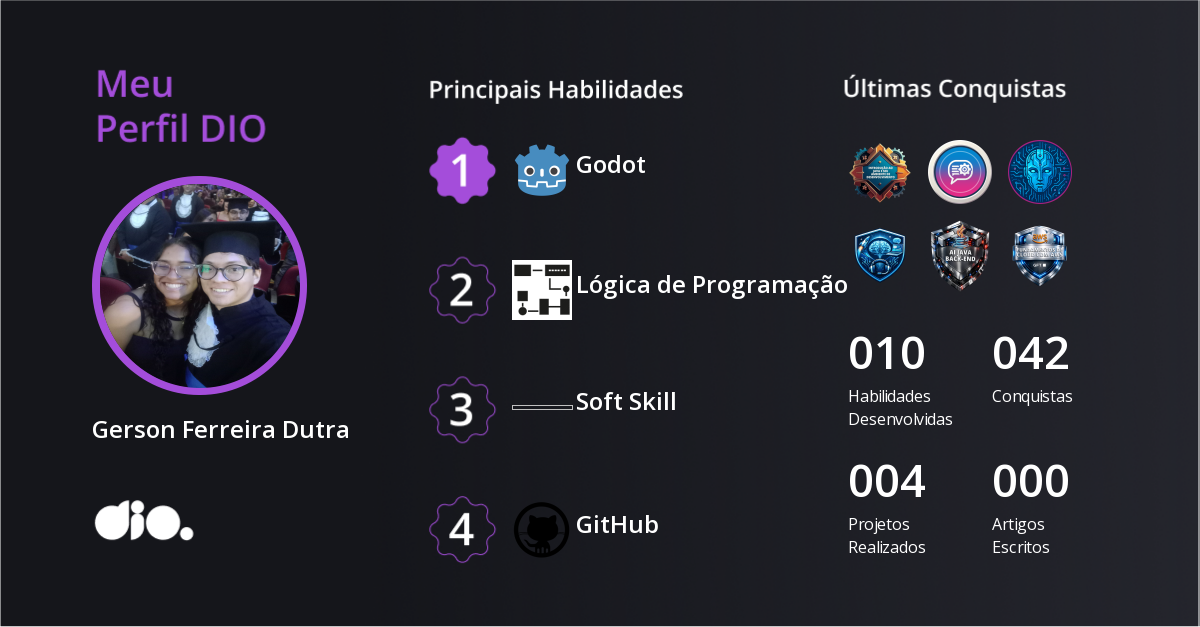 Certificado