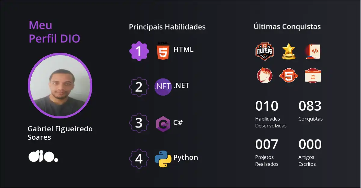 Certificado