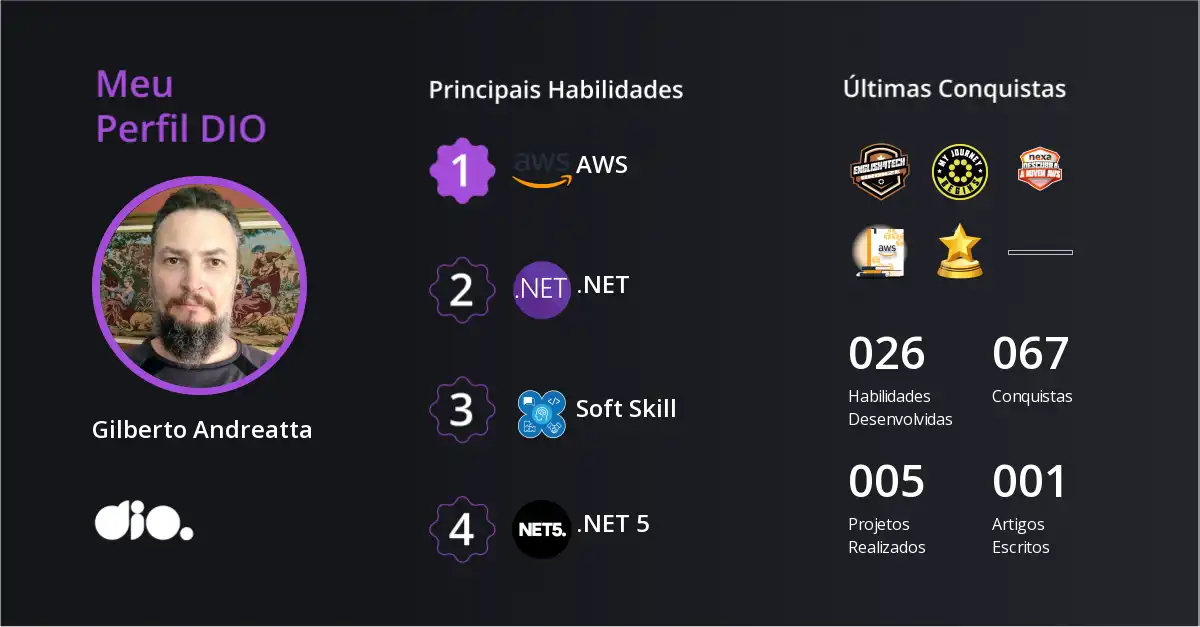 Certificado