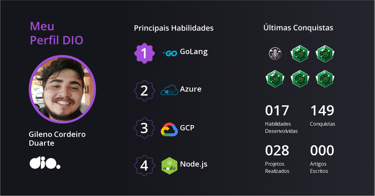 Certificado