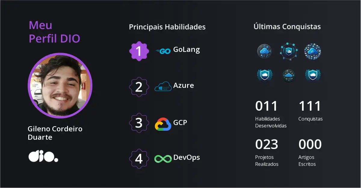 Certificado