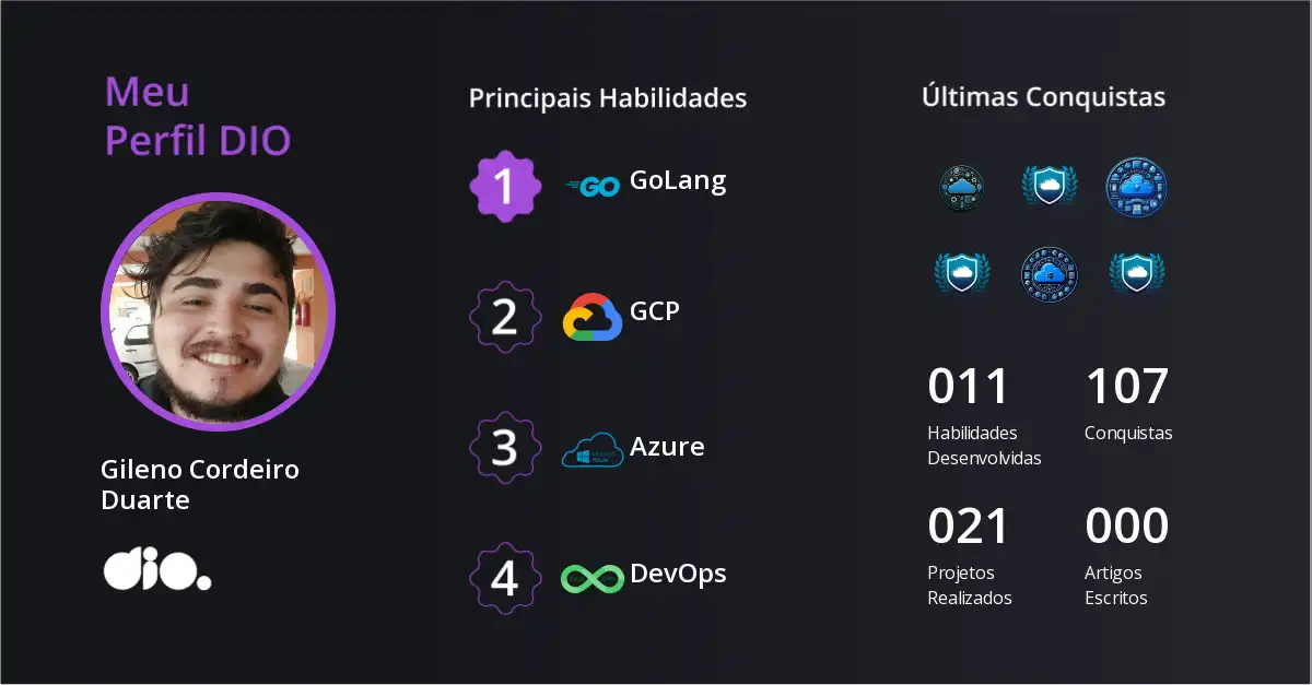 Certificado