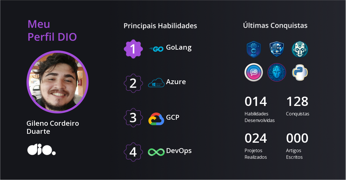 Certificado