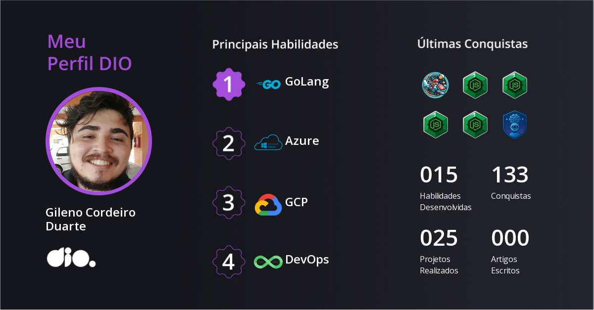 Certificado