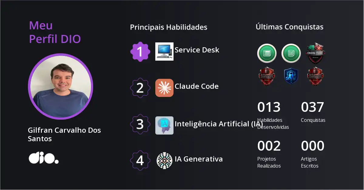 Certificado