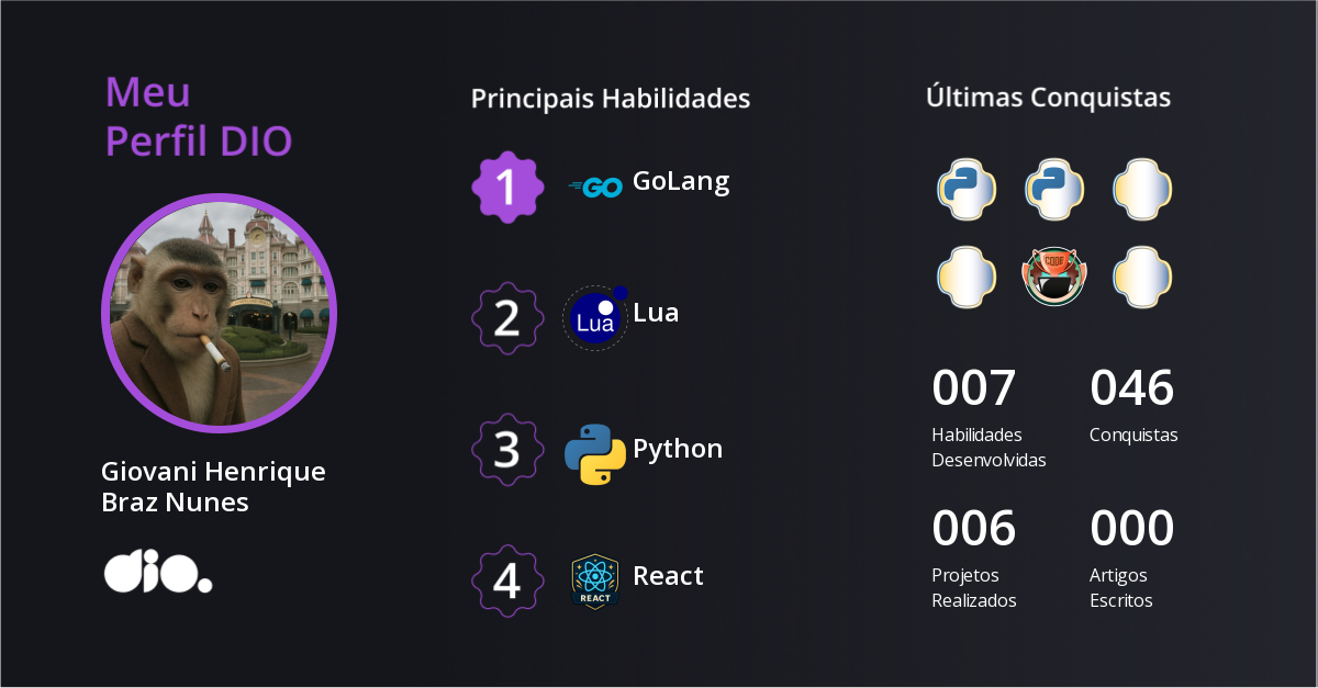 Certificado