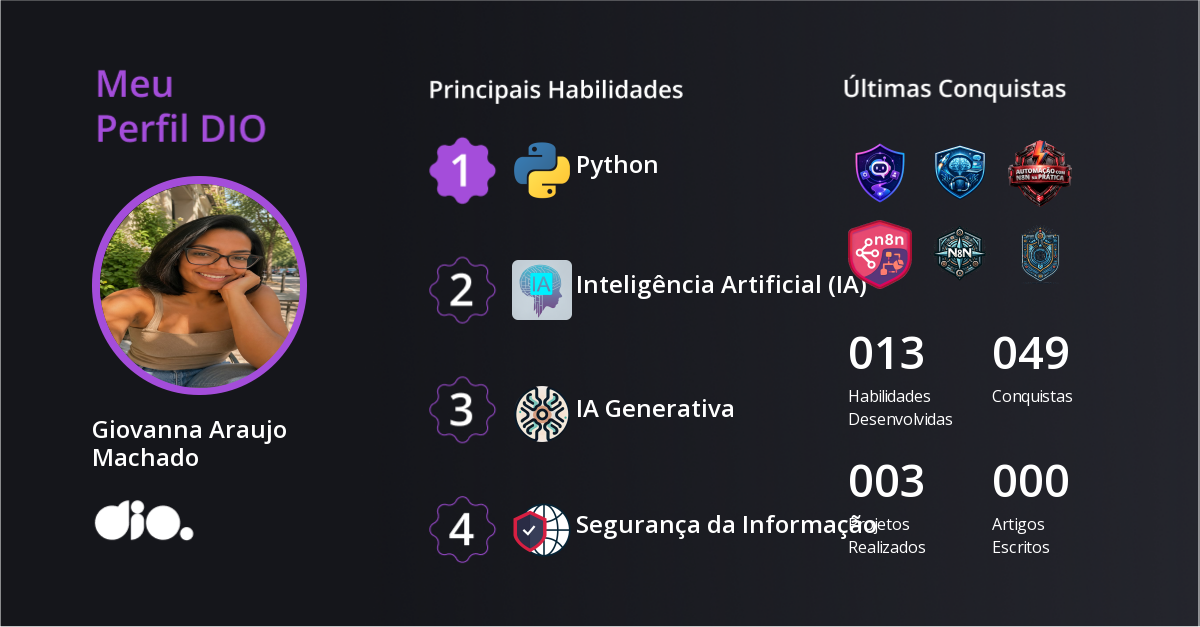 Certificado