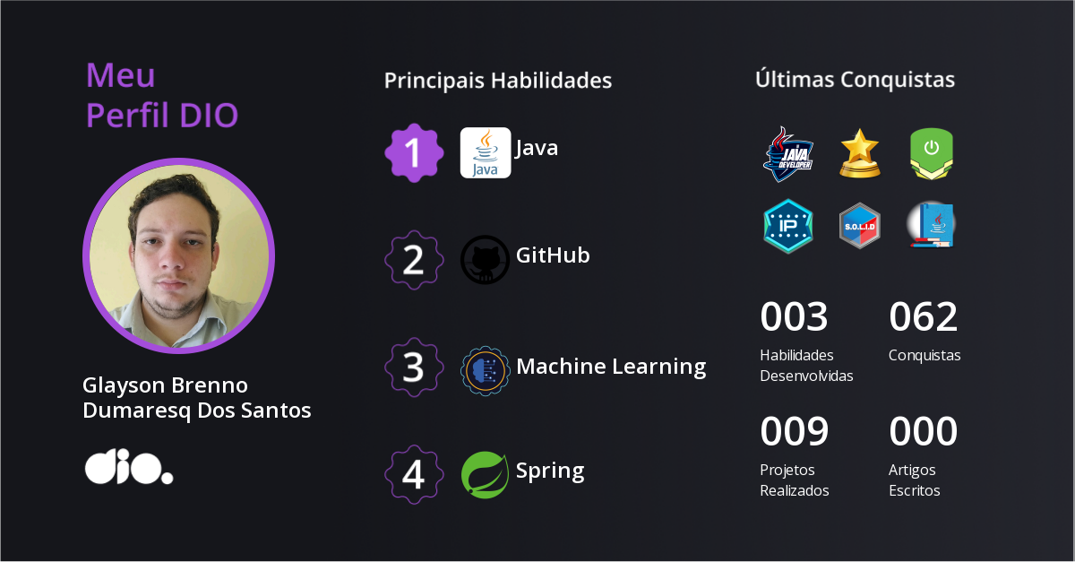 Certificado