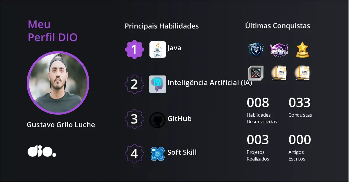 Certificado
