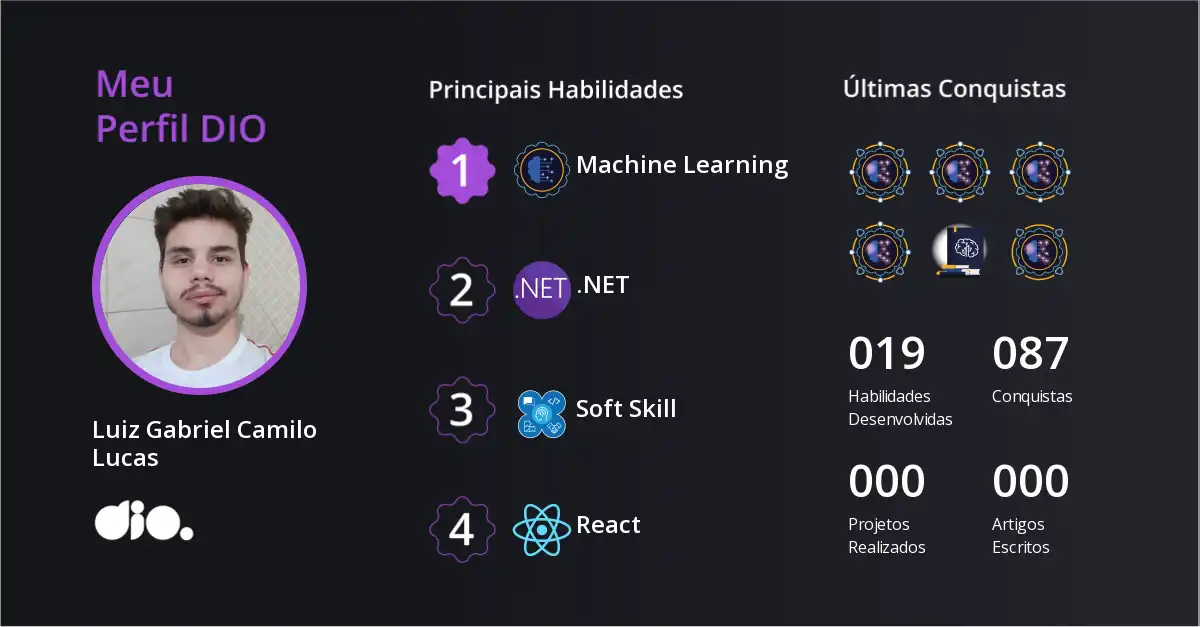 Certificado