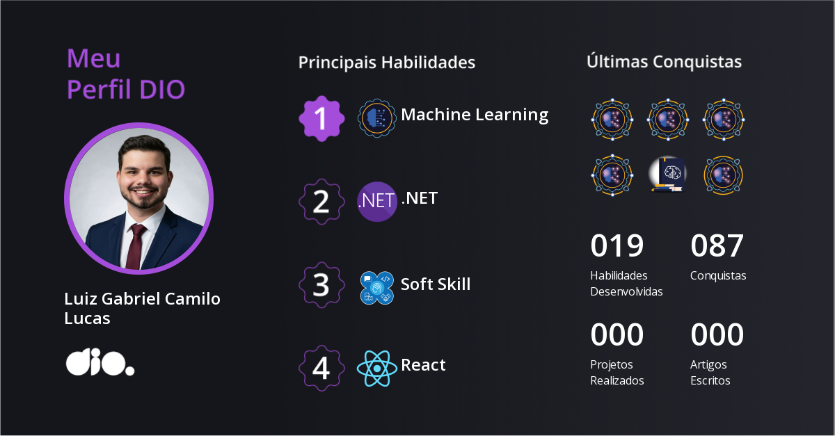 Certificado