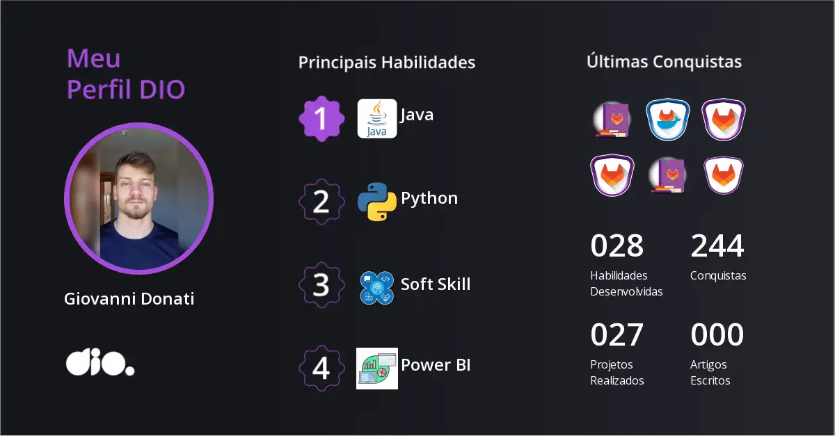 Certificado
