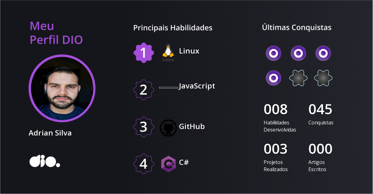 Certificado