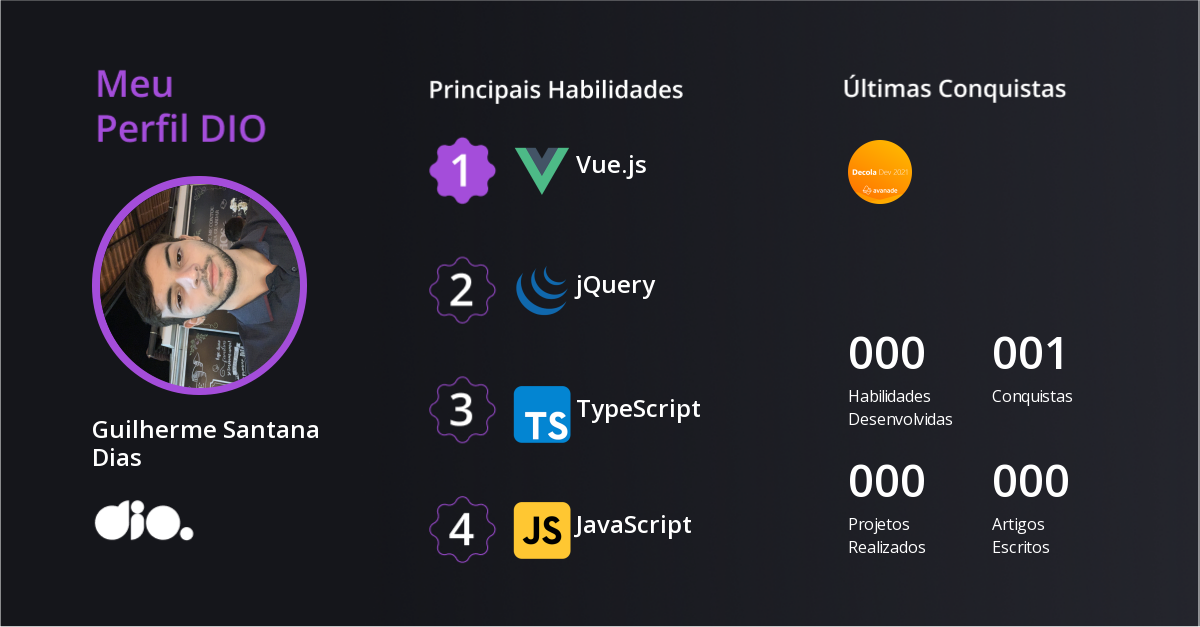 Certificado