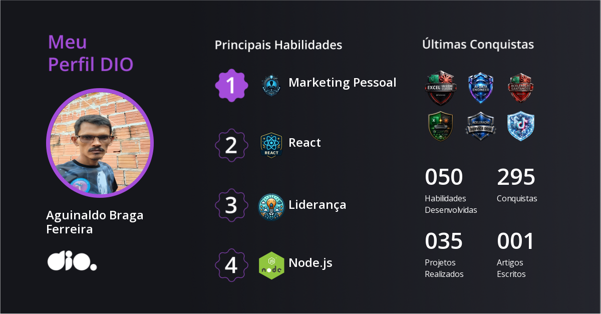 Certificado