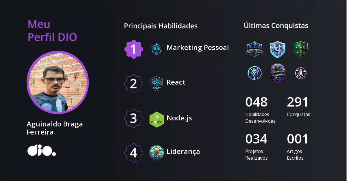Certificado