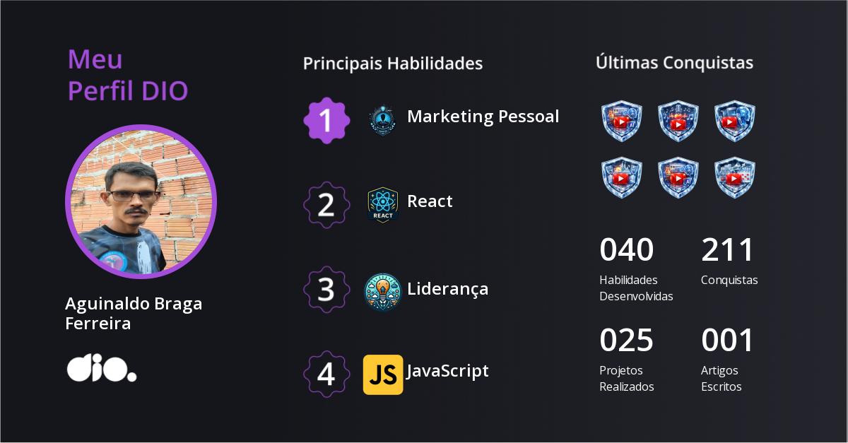 Certificado
