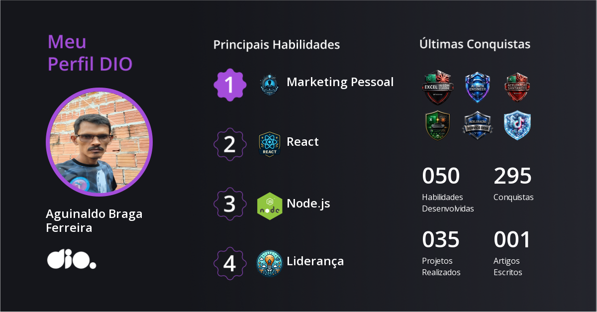 Certificado