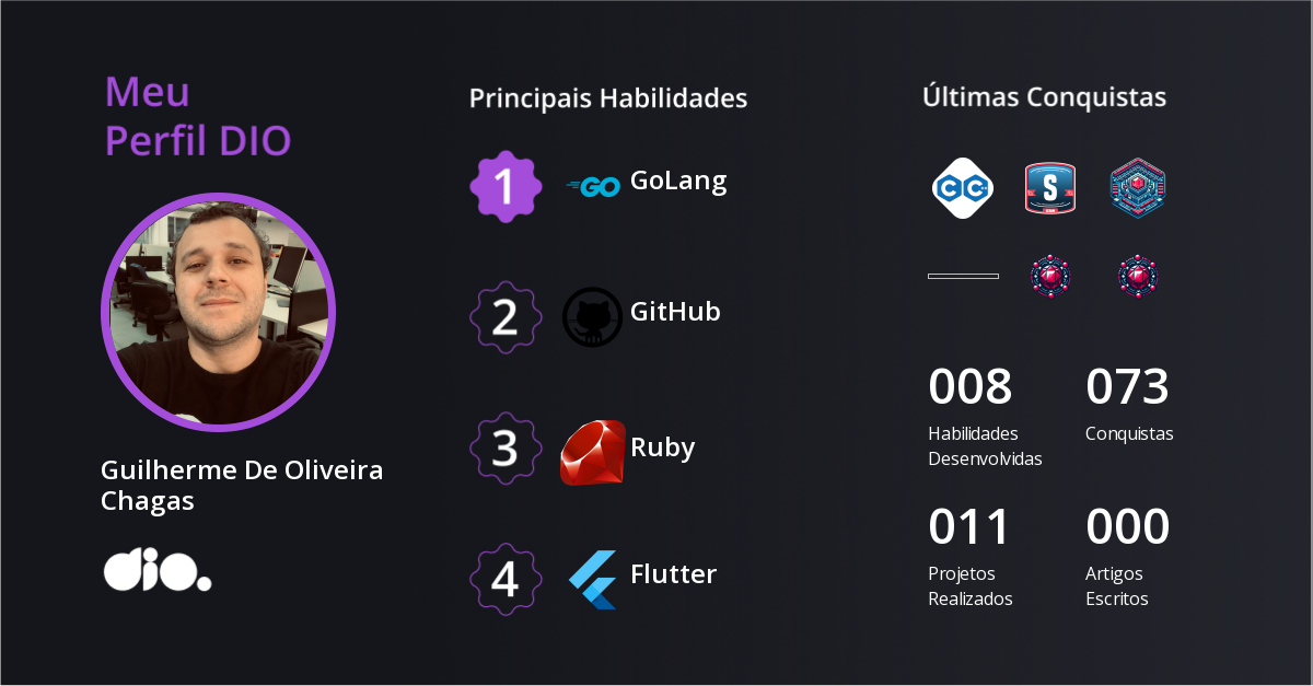 Certificado