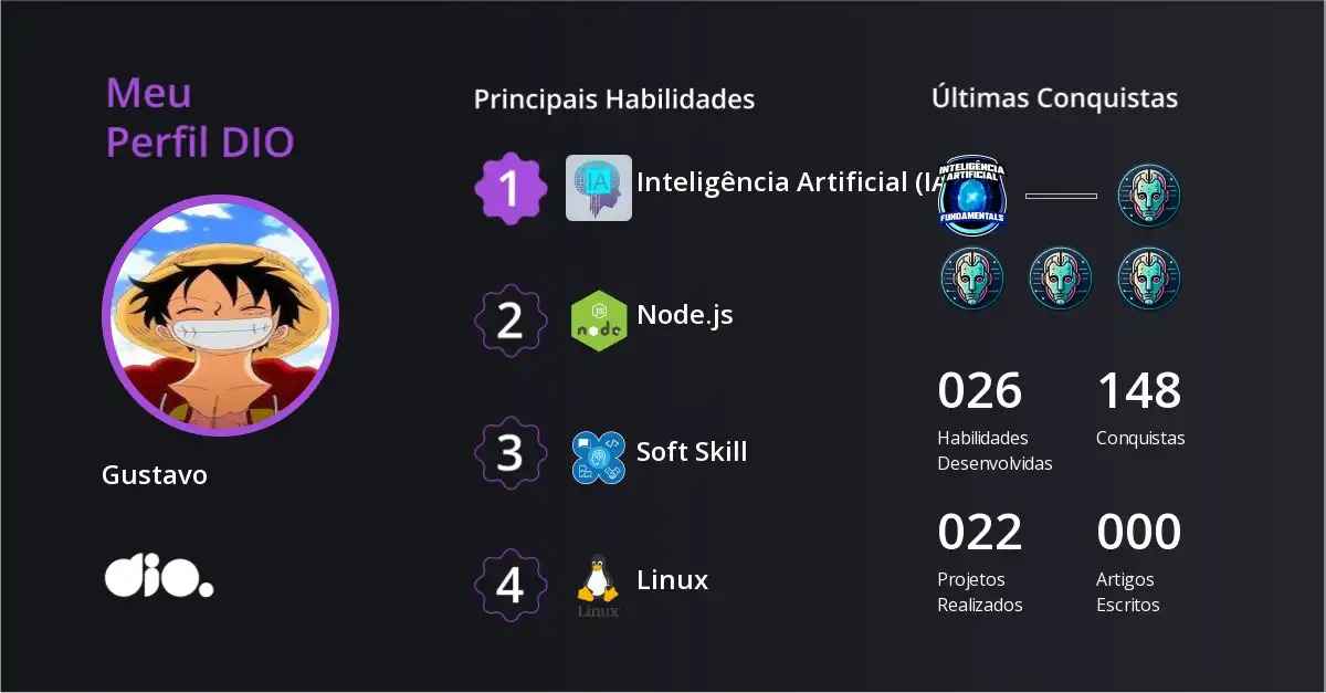 Certificado