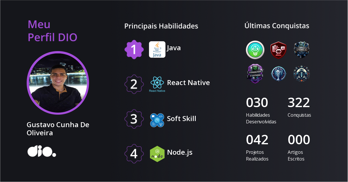 Certificado