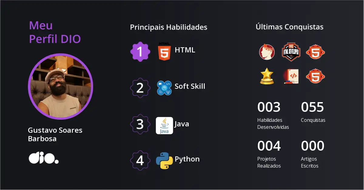 Certificado