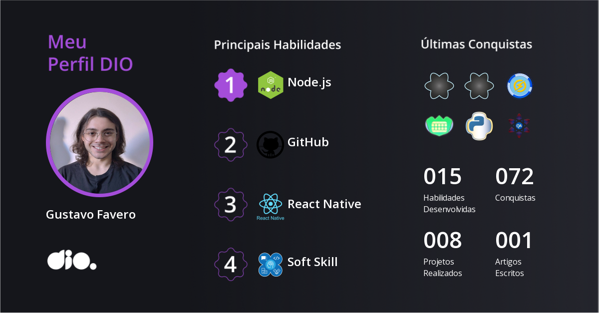Certificado