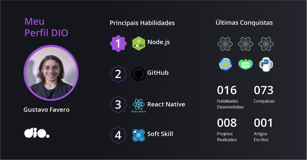 Certificado
