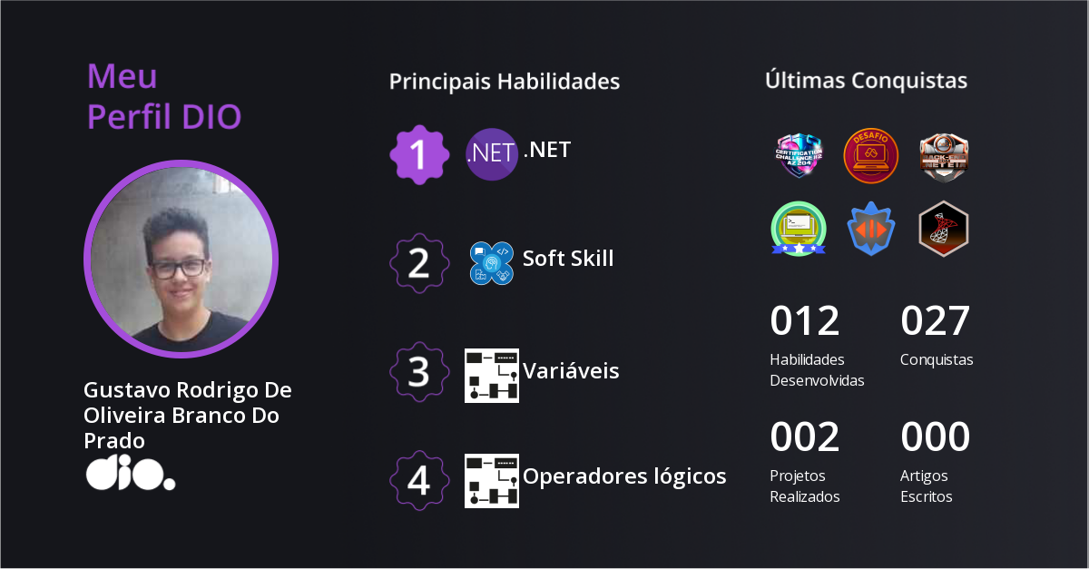Certificado