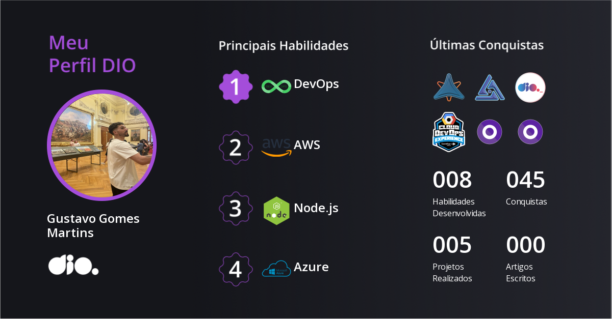 Certificado