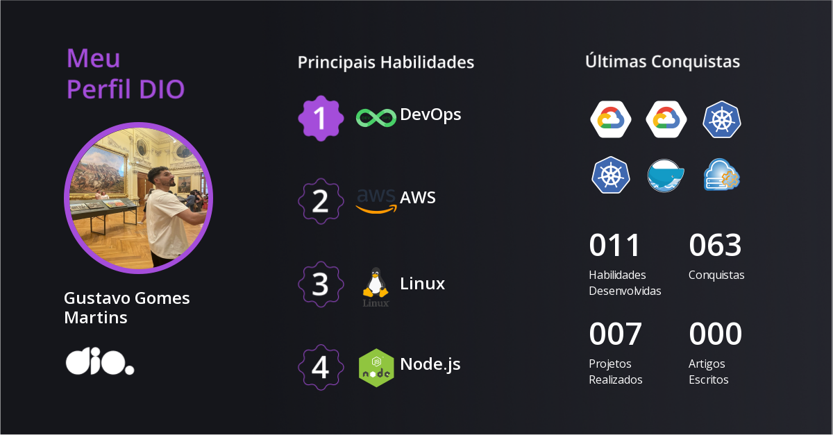 Certificado