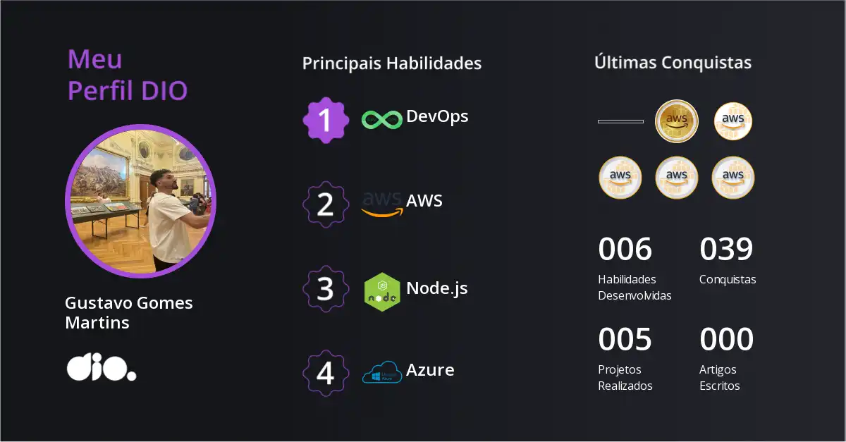 Certificado