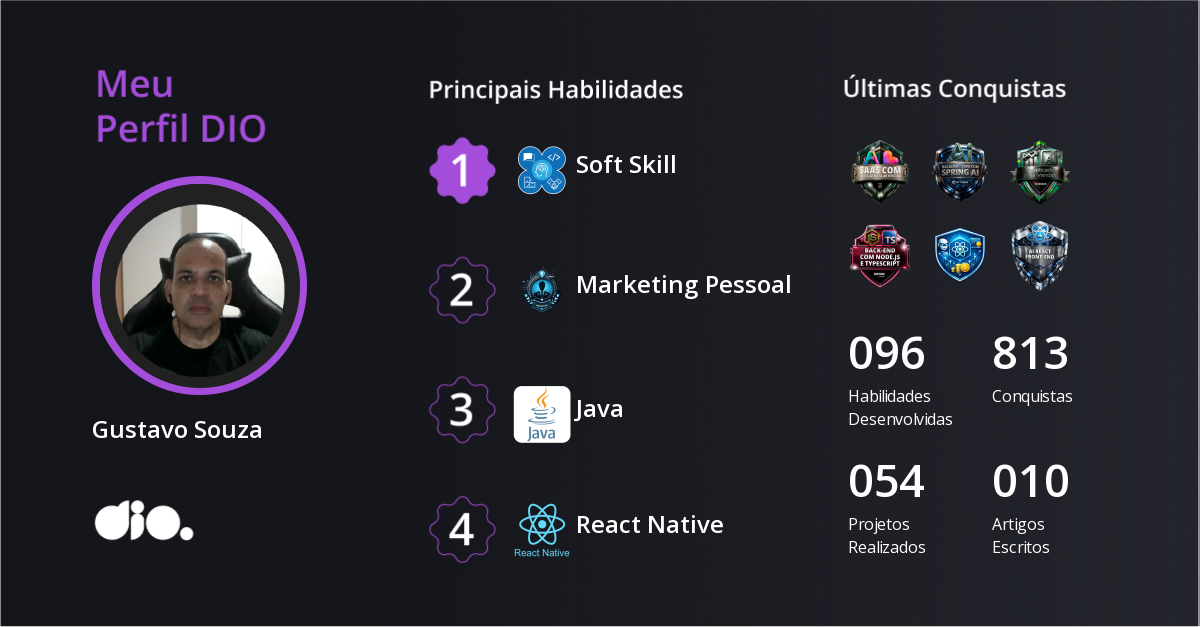 Certificado