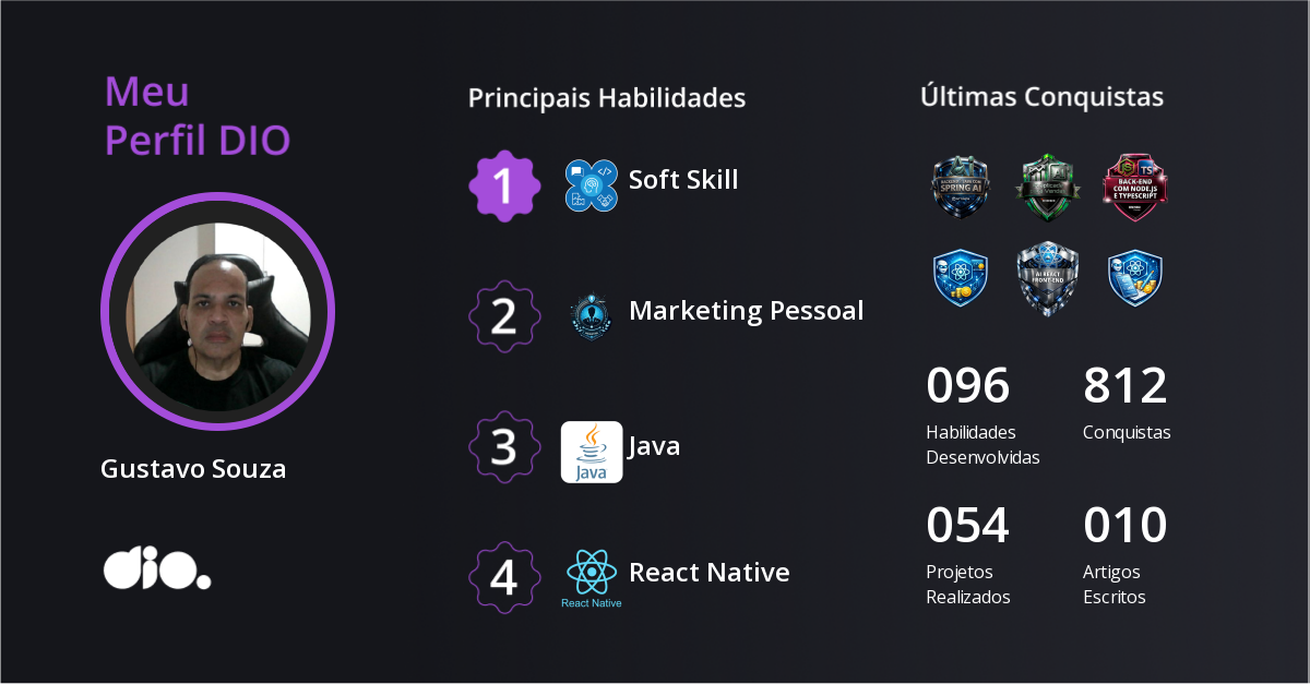 Certificado