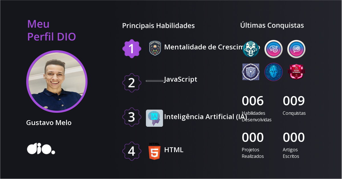 Certificado
