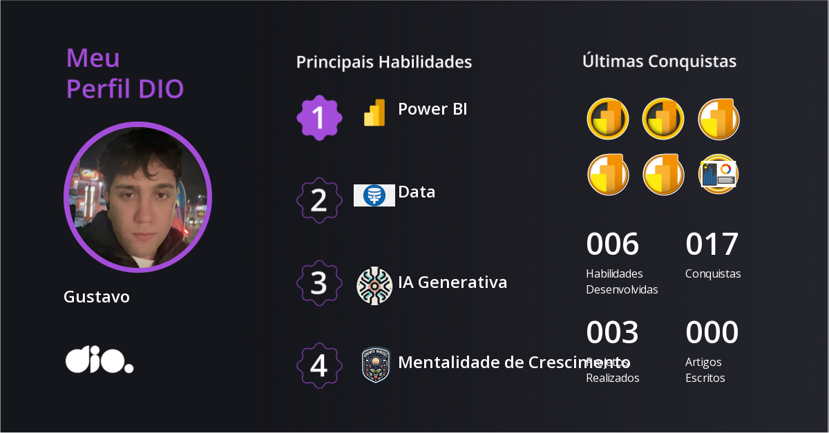 Certificado