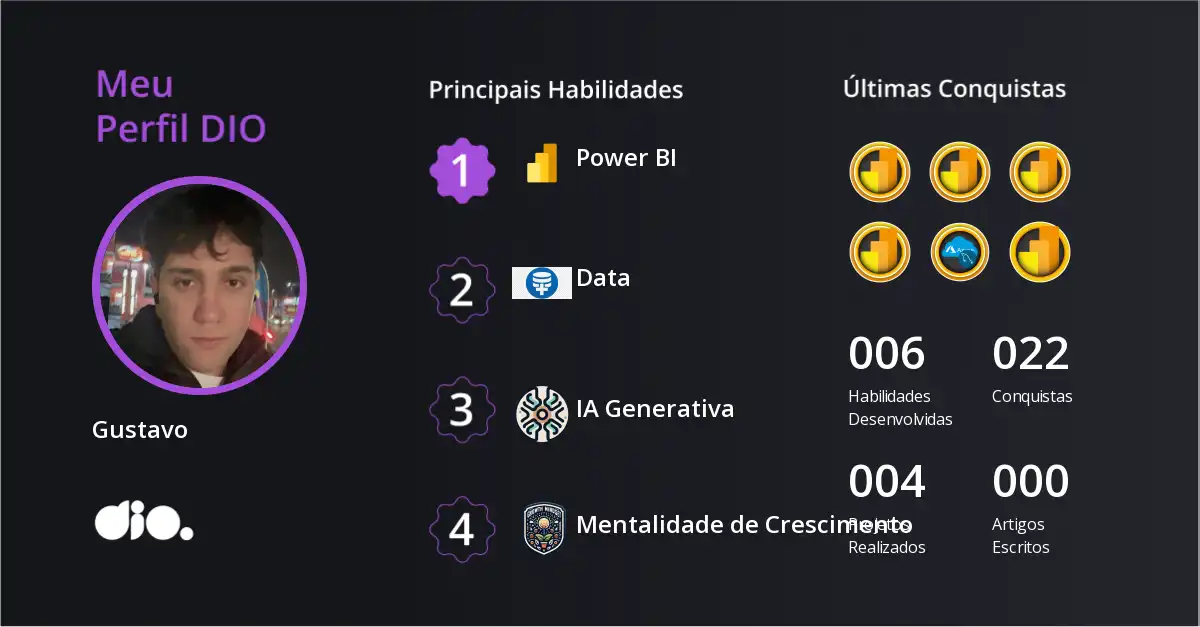 Certificado