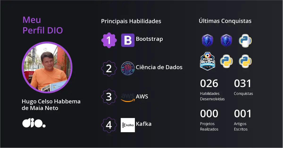 Certificado