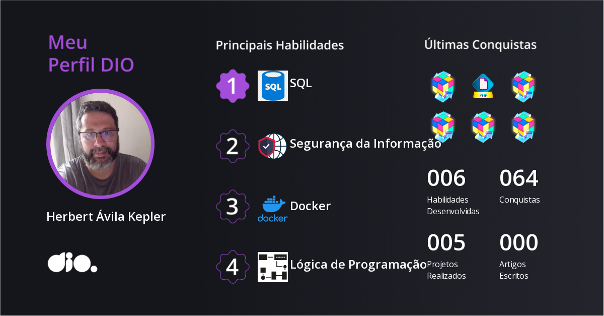 Certificado