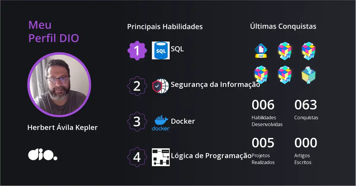 Certificado